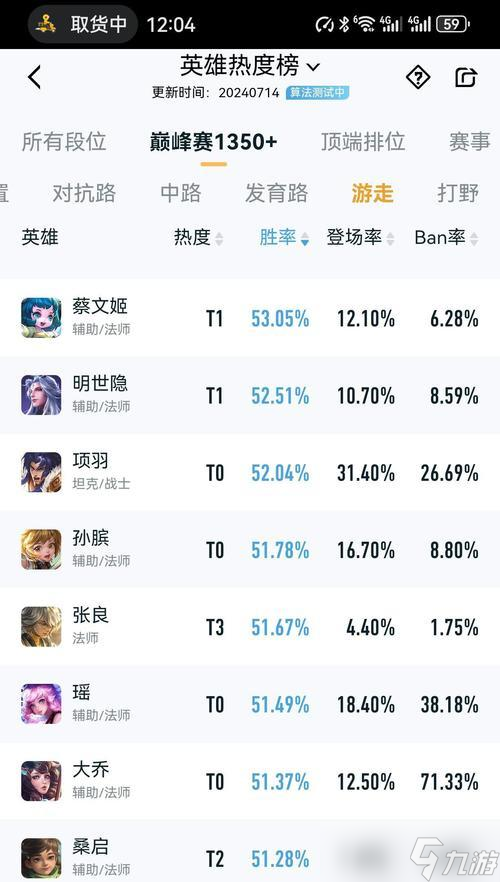 王者荣耀最强英雄排名揭晓_王者荣耀最强英雄是谁第一名